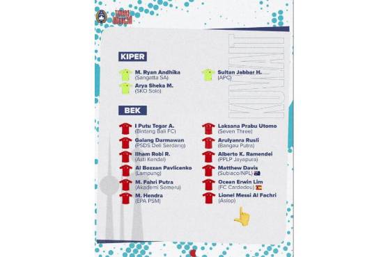 “Lionel Messi es convocado a la Selección de Indonesia”: la tremenda historia que recorre el mundo del fútbol