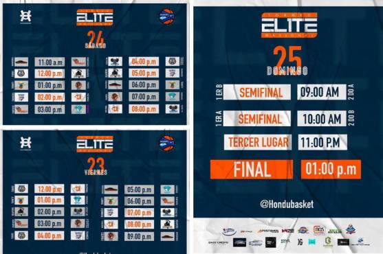Calendario de juego del Torneo Élite Nacional de Baloncesto.
