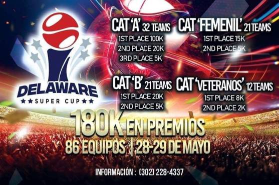 Todo está listo para dar inicio al gran campeonato que reúne a los mejores equipos amateur en Estados Unidos.