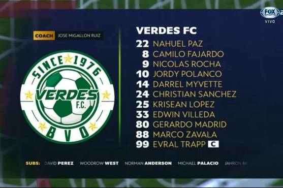 ¡Exhibición de Auzmendi! Así se vivió la goleada del Motagua a Verdes en la Copa Centroamericana 2023