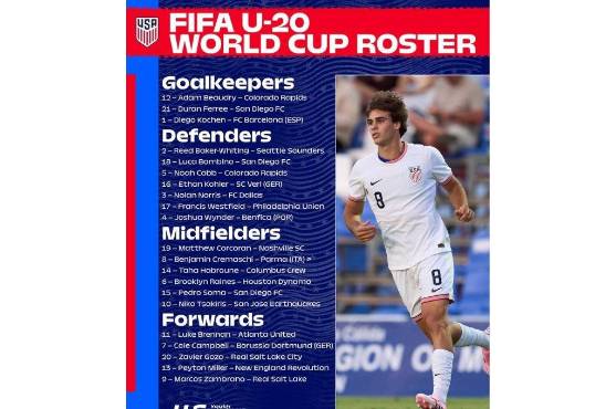 ¿Al Mundial Sub-20? La decisión que tomó Estados Unidos con Keyrol Figueroa en la convocatoria oficial para Chile 2025