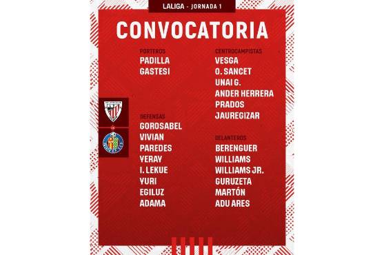 Duro golpe de Nico Williams al Barcelona a un día de iniciar LaLiga: La decisión del Athletic Bilbao con el extremo español