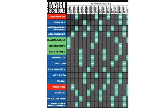 ¿Cuántos partidos se jugarán en México en el Mundial 2026?: Este es el calendario oficial que anunció la FIFA