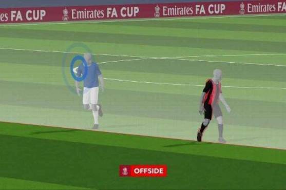 Así es como el gráfico muestra el offside en el fútbol inglés THE FA