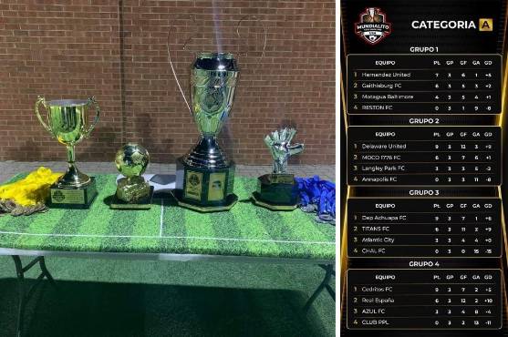 La primera edición del Mundialito Copa Maryland se lució de la mano de su organizador, Fermín Centeno.