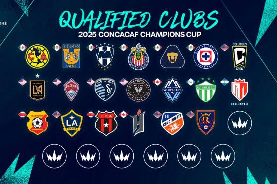 Los equipos que ya están clasificados a la Copa de Campeones de Concacaf.