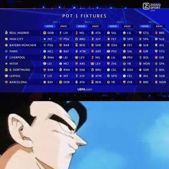 Los crueles memes del sorteo de la Champions League donde destrozan al Barcelona y PSG por sus rivales