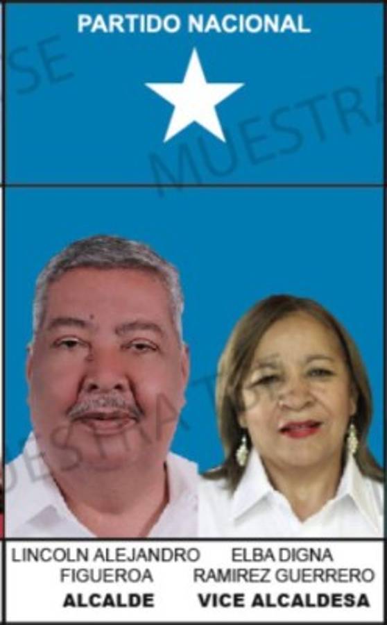 Estos son los Alcaldes electos en las principales ciudades de Honduras
