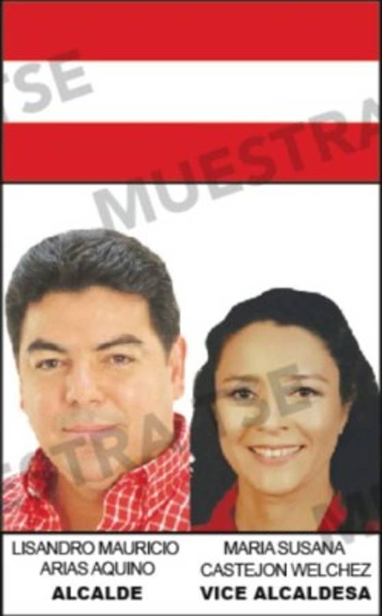 Estos son los Alcaldes electos en las principales ciudades de Honduras