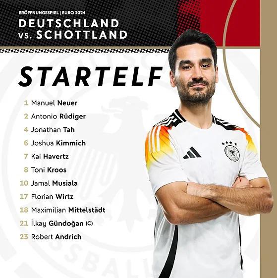 Eurocopa 2024: Alemania humilló a Escocia en el debut; así fue el minuto a minuto del inicio del torneo