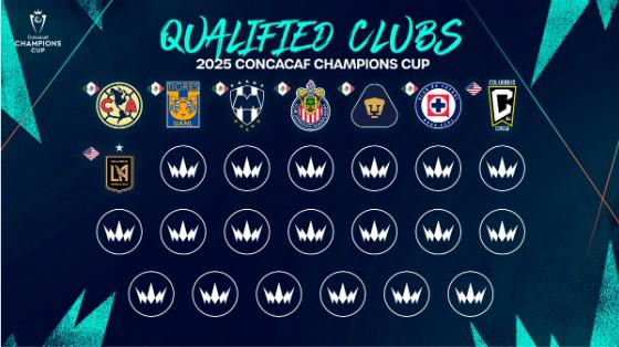 Los ocho clubes que ya están clasificados a la Copa de Campeones Concacaf 2025 ¿De dónde salen los otros equipos?