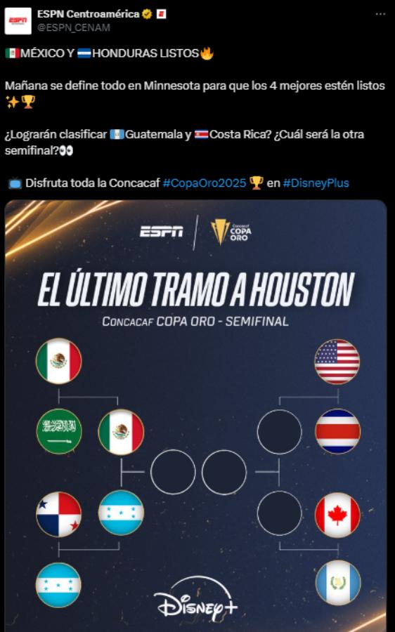 México no juega a nada, Sin convencer: Faitelson y la prensa mexicana molestos; esto dicen de la semifinal ante Honduras