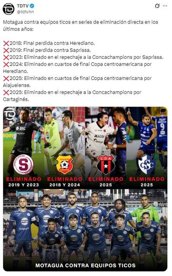 Así reaccionó la prensa al fracaso de Motagua y la terrible burla en Costa Rica: Equipo pequeño y Otra página más