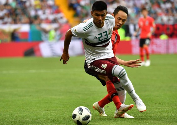 Este sería el futuro de jugadores mexicanos al finalizar Rusia 2018