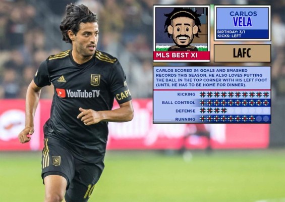 ¿Se parecen? La MLS anuncia su 11 ideal de la temporada 2019 con caricaturas en 8 bits