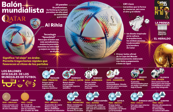 Podrán disfrutar de trabajos especiales dedicados a los apasionados por el fútbol.