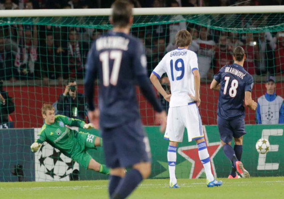 Las mejores imagenes de la champions league.