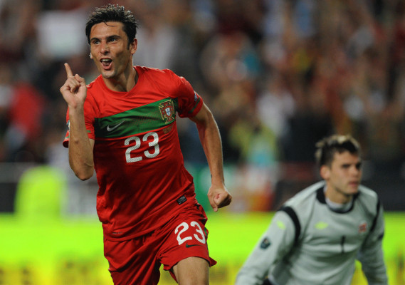 Amistosos Internacionales