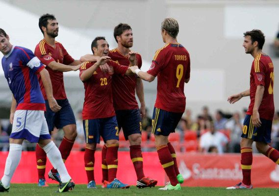 Toda la jornada de amistosos internacionales.