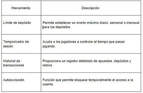 Descubre el catálogo y las ventajas de Valor.bet para jugadores locales