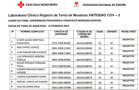 Captura de los resultados de las pruebas de covid-19.