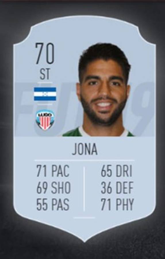 Alberth Elis, el futbolista hondureño con la mejor valoración en FIFA 19