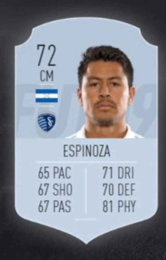 Alberth Elis, el futbolista hondureño con la mejor valoración en FIFA 19