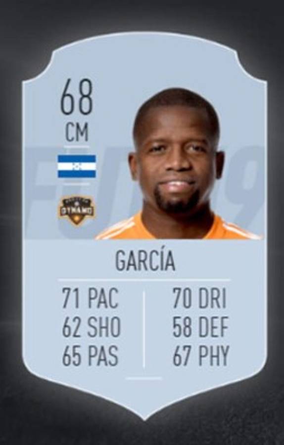 Alberth Elis, el futbolista hondureño con la mejor valoración en FIFA 19