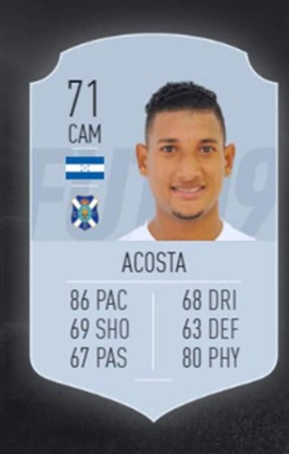 Alberth Elis, el futbolista hondureño con la mejor valoración en FIFA 19