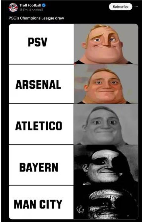 Los crueles memes del sorteo de la Champions League donde destrozan al Barcelona y PSG por sus rivales