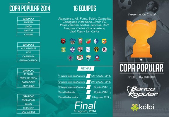 El torneo de Copa en Costa Rica arranca este fin de semana