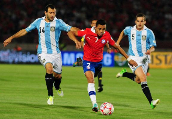 Eliminatorias de Sudamérica rumbo a Brasil 2014