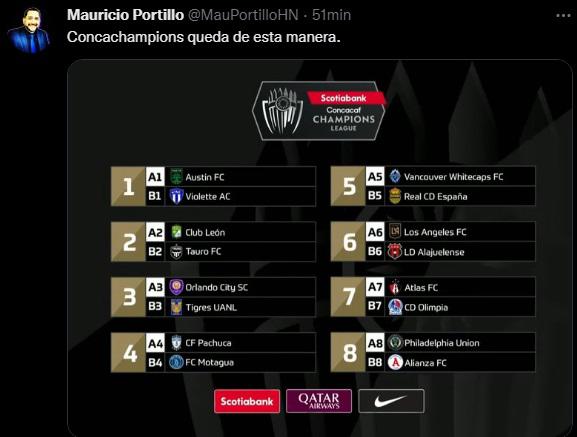 “Motagua bailará con la más fea”, “Real España, el beneficiado”: Prensa hondureña reacciona a los cruces de octavos de Concachampions