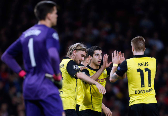 Arsenal FC vs BV Borussia Champions League.