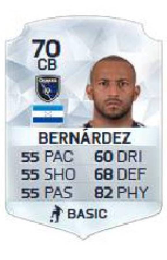 EA Sports no se olvida de Juan Carlos García