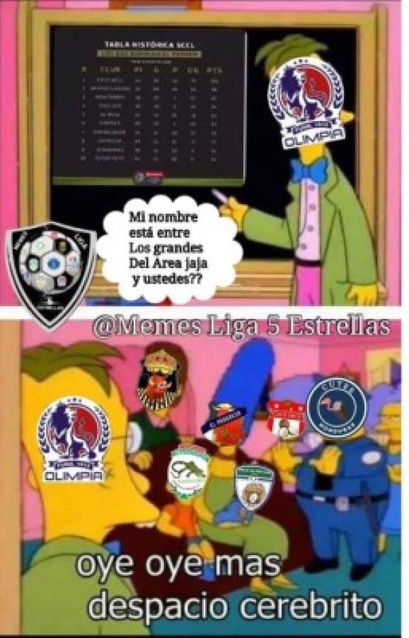 Los despiadados memes que dejó la fecha cuatro de la Liga Nacional de Honduras