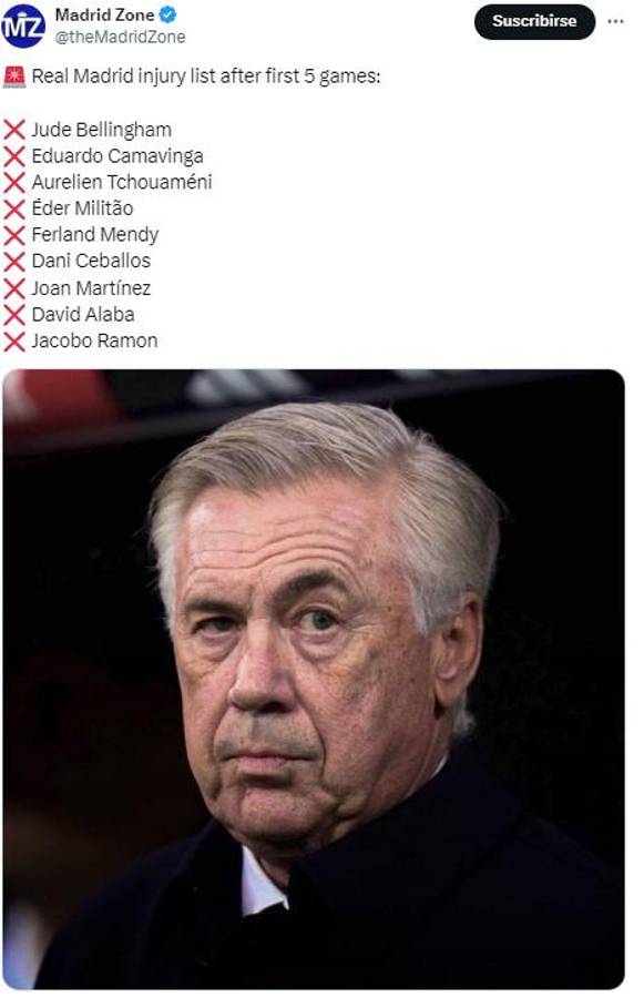 Real Madrid destroza a Brasil y se queda sin defensas: los nueve jugadores lesionados y el tiempo que estarán de baja