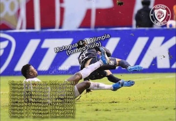 Los memes continúan liquidando a Motagua y Diego Vázquez tras finalizar el Clausura 2020