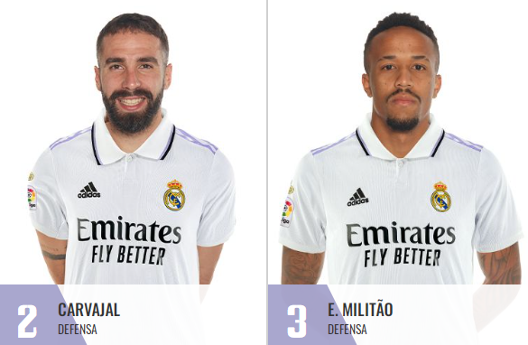 Cuatro delanteros y todos los que regresaron: así está conformada la plantilla del Real Madrid para la temporada 2022-23