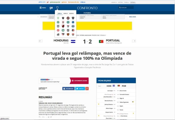 Prensa internacional: Inestabilidad defensiva quiebra a Honduras