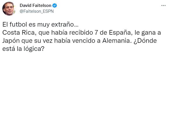 “Somos la leche de Concacaf”: La reacción de David Faitelson y la prensa tica tras el triunfo de Costa Rica ante Japón en Qatar 2022