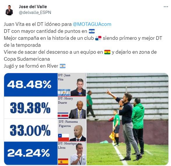 Así reaccionó la prensa al fichaje de César Vigevani como nuevo DT de Motagua; periodista de ESPN dice que el idóneo era otro