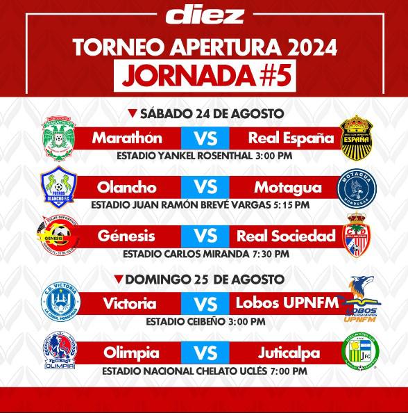 Día y hora de todos los partidos de la jornada 5 de la Liga Nacional.