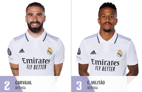 El 12 de Marcelo tiene nuevo dueño después de 15 años: así quedan los dorsales en el Real Madrid para la temporada 2022-23