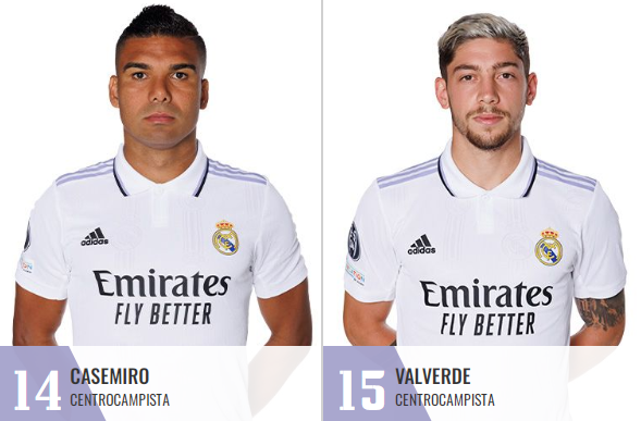 El 12 de Marcelo tiene nuevo dueño después de 15 años: así quedan los dorsales en el Real Madrid para la temporada 2022-23