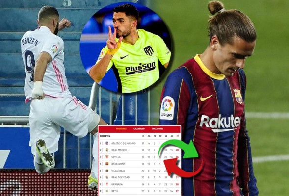 Así se puso la tabla de posiciones en la Liga Española tras la goleada del Real Madrid al Alavés