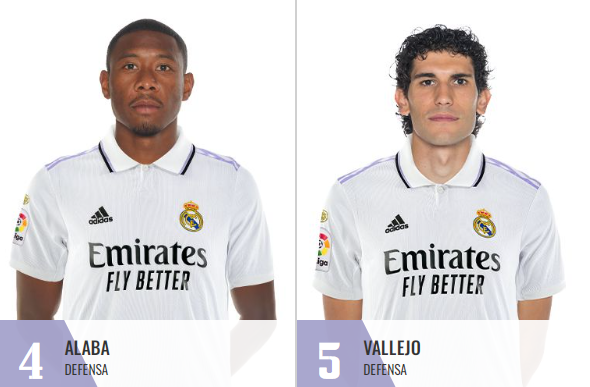 Cuatro delanteros y todos los que regresaron: así está conformada la plantilla del Real Madrid para la temporada 2022-23