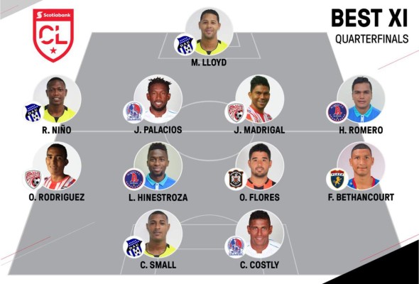 Dos jugadores del Olimpia en el 11 ideal de la Liga de Concacaf