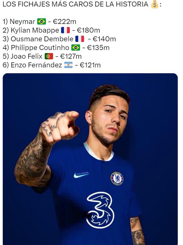 Enzo Fernández irrumpe en el top y supera a Cristiano: Así quedan los fichajes más caros de la historia del fútbol