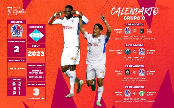 El calendario completo de Olimpia en la Copa Centroamericana de Concacaf.
